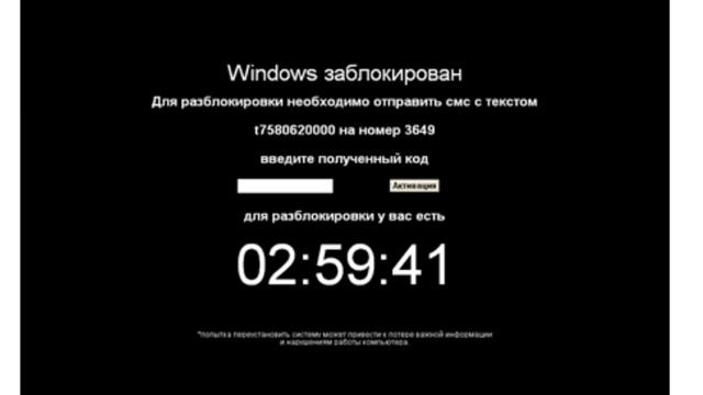 Виды и типы компьютерных угроз смотреть онлайн