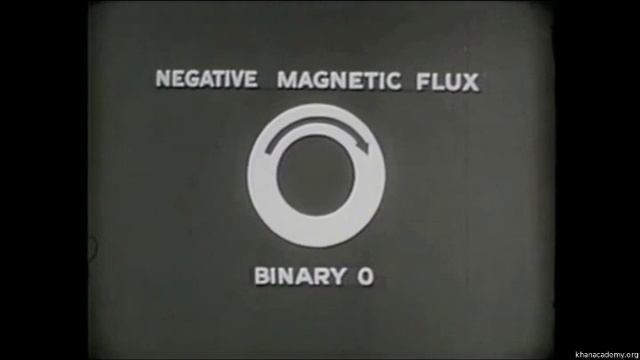 Память компьютера смотреть онлайн