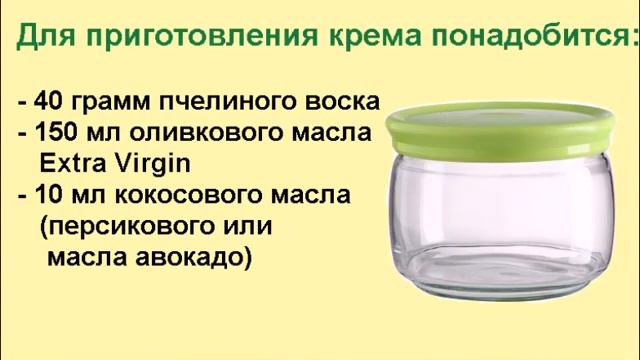 Домашний крем для лица на основе воска... смотреть онлайн