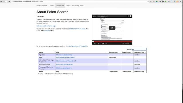 paleo-search.appspot.com смотреть онлайн