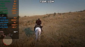 Red Dead Redemption 2 - GTX 750 1GB + I5 2500 - 720p Low Settings
