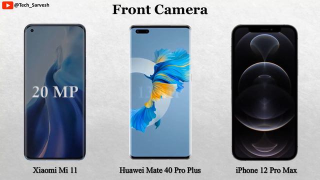 Xiaomi Mi 11 vs Huawei Mate 40 Pro Plus vs iPhone 12 Pro Max смотреть онлайн