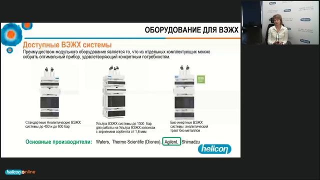 Хроматография. Обзорная лекция. Часть 2.
