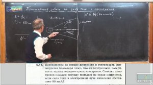 Урок 149 (осн). Простейшие задачи на силу тока и напряжение 480 2x