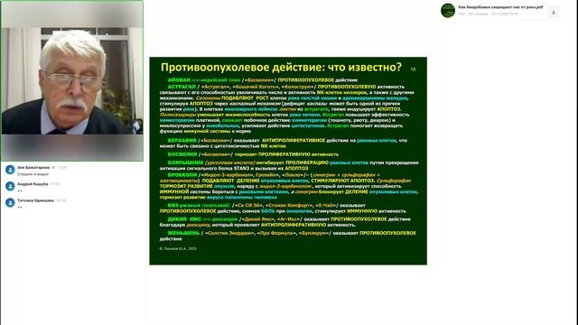 Как биодобавки защищают нас от рака. Онкопротекторное действие БАД.