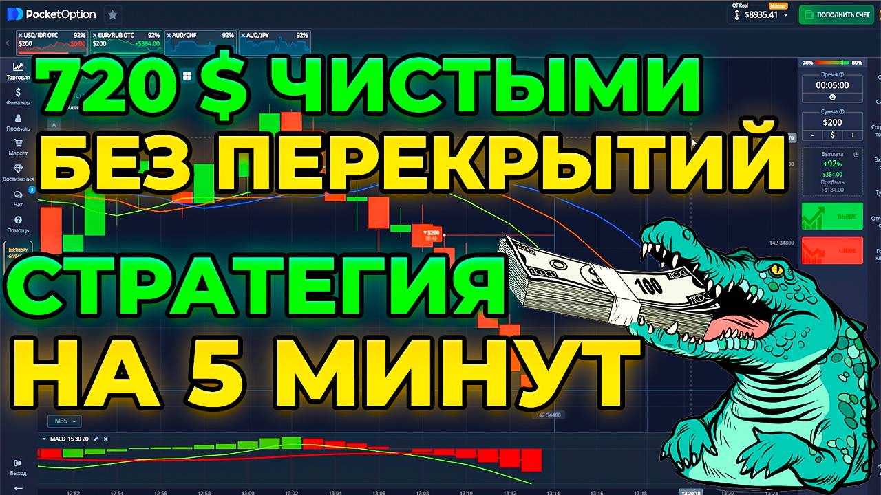ТОПОВАЯ СТРАТЕГИЯ НА 5 МИНУТ ДЛЯ БИНАРНЫХ ОПЦИОН. ОБУЧЕНИЕ. СТРАТЕГИЯ. ТРЕЙДИНГ. ТОРГОВЛЯ.