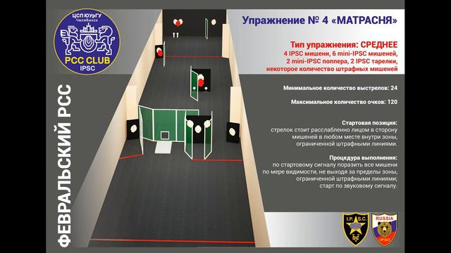 Клубный матч "Февральский PCC", г. Челябинск, 14.02.2021, Якимов П. Н., 1-е место. смотреть онлайн