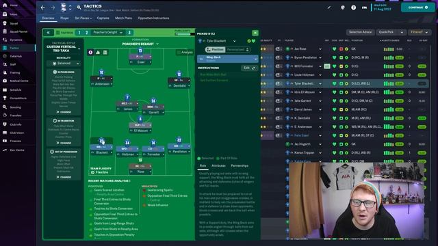 Unlocking the Secret to Dominating Football Manager 2023 with this 4-3-3 Poacher's Delight Tactic! смотреть онлайн