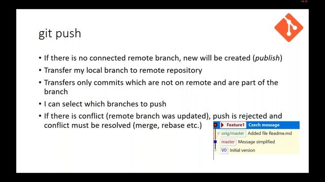 Git 101 – The Basics (November 23, 2017) смотреть онлайн