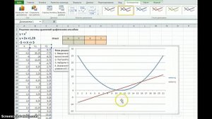 Решение системы уравнений