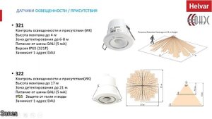 Cистема управления освещением Helvar