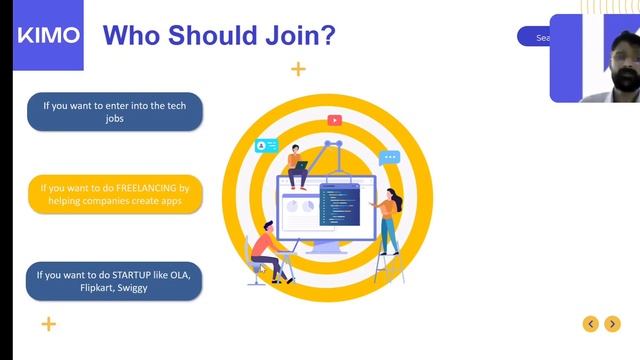Full Stack Developer Ultimate Course.. Only ONE YOU WILL EVER NEED