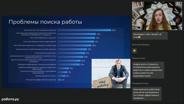 Тренды рекрутинга — 2024: как оставаться востребованным работодателем смотреть онлайн