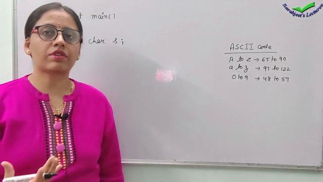 C++ Program to check a character is an uppercase / lowercase Character / digit or a special symbol