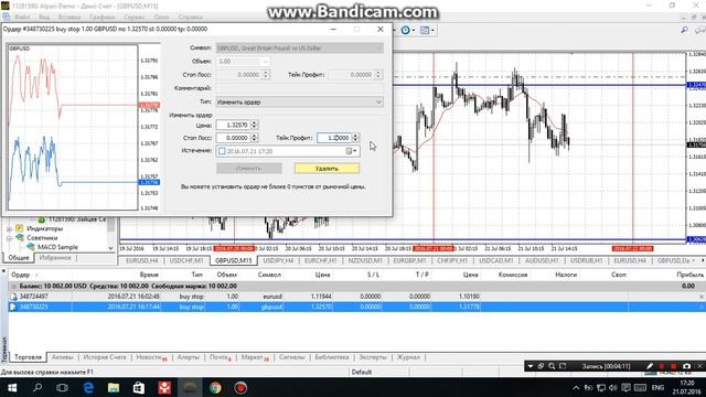 торговая стратегия пробой максимума минимума предыдущего дня смотреть онлайн