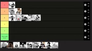 The OFFICIAL Jujutsu Infinite PVP INNATE TIER LIST!