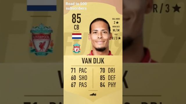 EVOLUTION OF VIRGIL VAN DIJK #fifa22🔥🔥🥶🥶🥵🥵