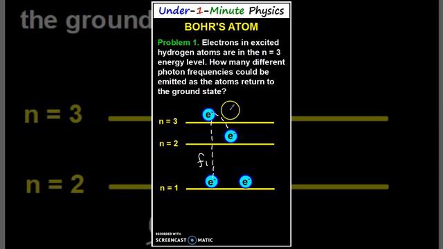 How To Solve Problems on BOHR’S ATOM ENERGY LEVELS 1 Fast & Easy with Under-1-Minute-Physics #short