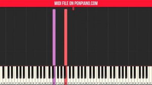 Pink Panther Theme Piano Tutorial Easy