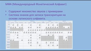 Создание своего языка / 1 Часть