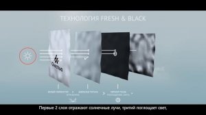 Кемпинговые палатки Fresh&Black Quechua (Белая палатка со светоотражающей тканью) | Декатлон