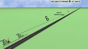 Ограждение внезапно возникшего препятствия