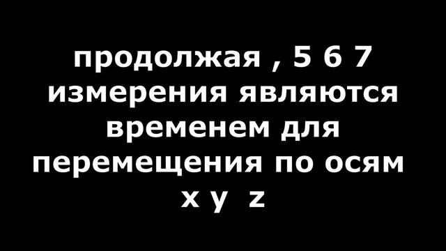 Как выглядит четвертое измерение в высоком качестве