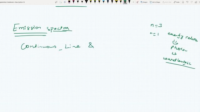 Excitation and Ionisation Potential,Emission and Absorption Spectra nepali|HSEB|NEB|Grade12 physics смотреть онлайн