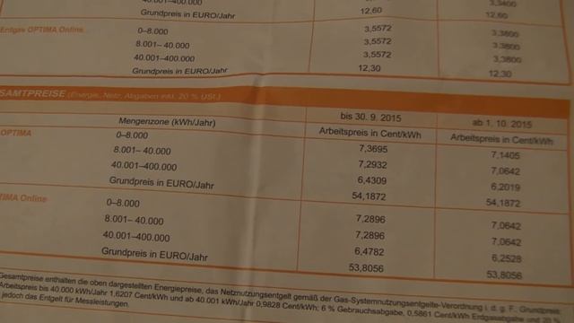 Цены на электричество и газ в Вене смотреть онлайн