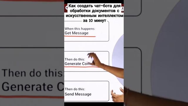 Как создать чат-бота для обработки документов с искусственным интеллектом за 10 минут