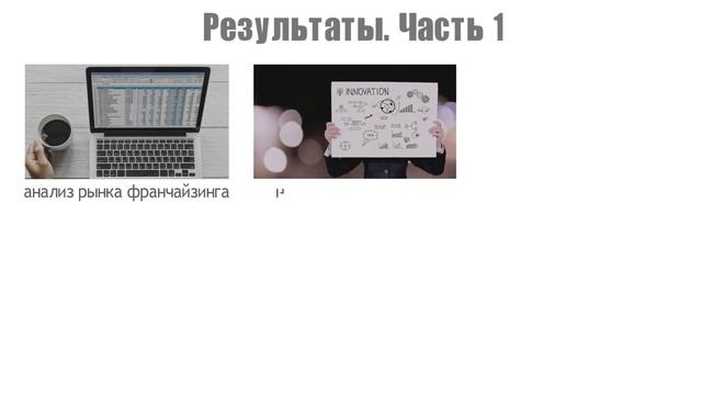 Кейс по созданию франшизы | упаковка франшизы розницы | пример упаковки франшизы