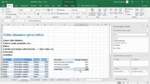 Excel | Tablas dinámicas (pivot table) FÁCIL