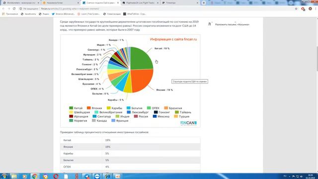 Топ 5 интересных сайтов!!! То, о чем ты еще не слышал!!! смотреть онлайн