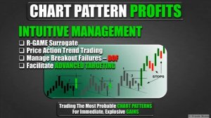 Frank Bunn - Chart Patterns Profits