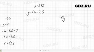 № 579- Алгебра 8 класс Макарычев