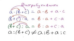 Дистрибутивность