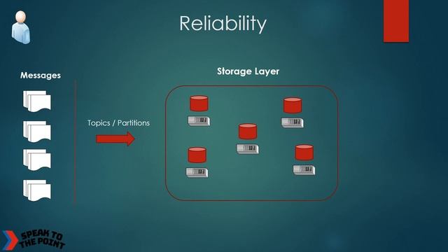 Kafka In Practice for All Solution Architects | Case Study: Add Real Time Stream Analytics | Part 1 смотреть онлайн