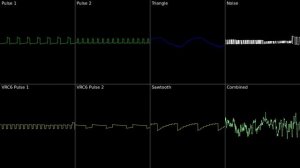 Showdown! - Undertale Yellow 8-Bit Cover