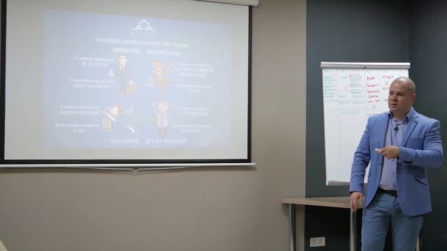 Что для экспрессива важно на предприятии