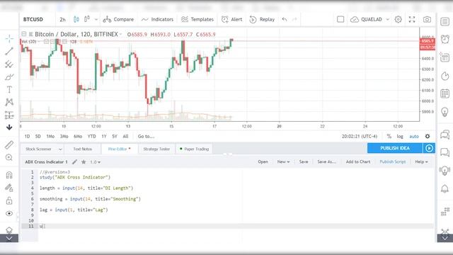 Tradingview Tutorial | Making an Indicator from scratch смотреть онлайн