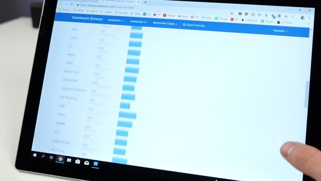 Microsoft Surface Pro 6 - полноценный планшет на Windows 10 Pro. Обзор и опыт использования смотреть онлайн