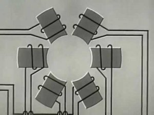 AC Motor Animation Video and Generator Animation Video and How it works