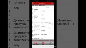 Р0410 Отключение системы подачи вторичного воздуха. Мерседес W221 LAUNCH