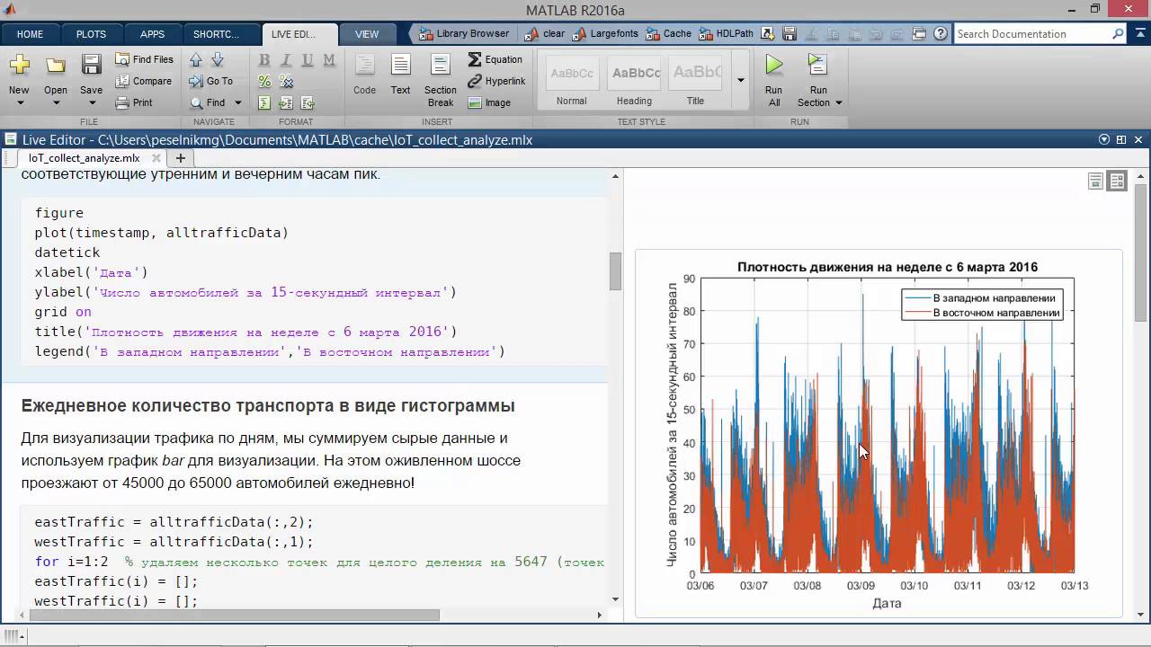 Программист анализ данных. Экспонента в Matlab. Mathlab уроки. ЦИТМ экспонента. Exponenta Matlab.