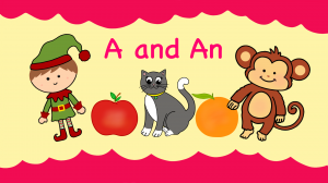 Articles A and An / Артикли A and An