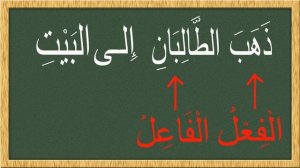 Глагольное предложение в Арабском языке