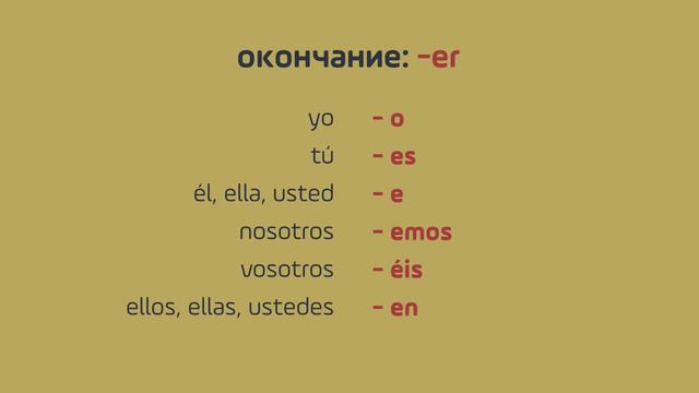 Как спрягать испанские глаголы? | Испанский язык для начинающих