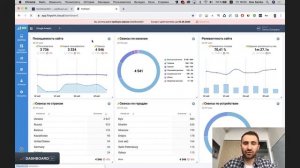 Подключение готового шаблона Google Analytics.