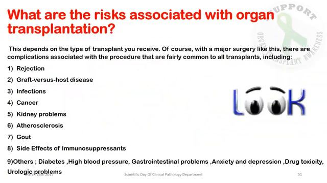 Immunological Aspects Of Transplantation смотреть онлайн