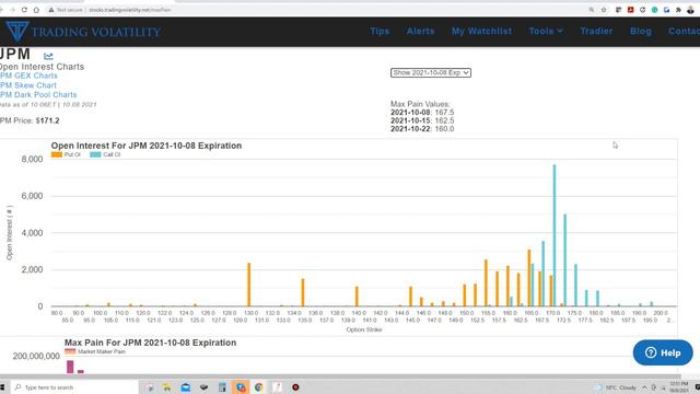 90% Win Rate Using a SIMPLE Strategy | +$7k On JPM Stock смотреть онлайн